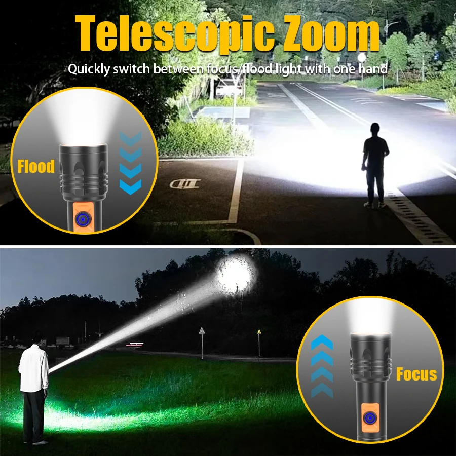 Yüksek Güçlü LED El Feneri USB - Fishing Light incelemesi ve fiyatı