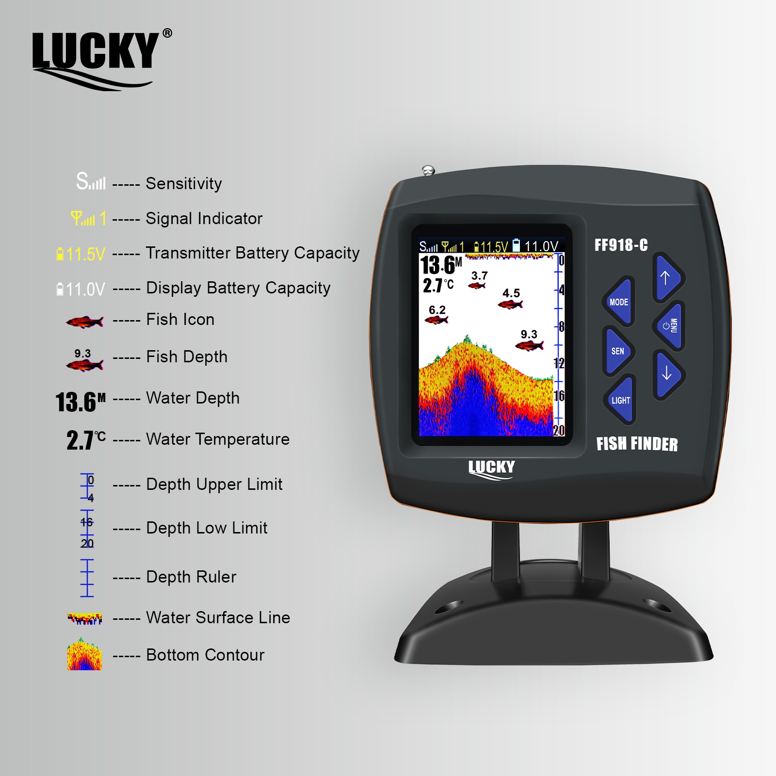 Lucky FF918 Kablosuz Uzaktan K - Fish Finder Cable incelemesi ve fiyatı